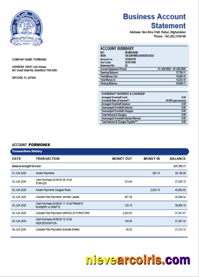 Da Afghan Bank (DAB) firm account statement